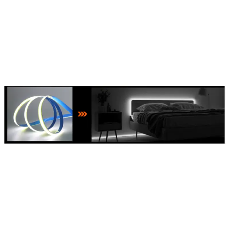 Banda Led Cob 220v 6000k 288led/m IP20  37661                                                                                                                                                           